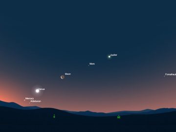 Planetary-alignment-Fienberg1