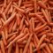 Reality Or Myth – Are Carrots Really Good For Your Eyes?
